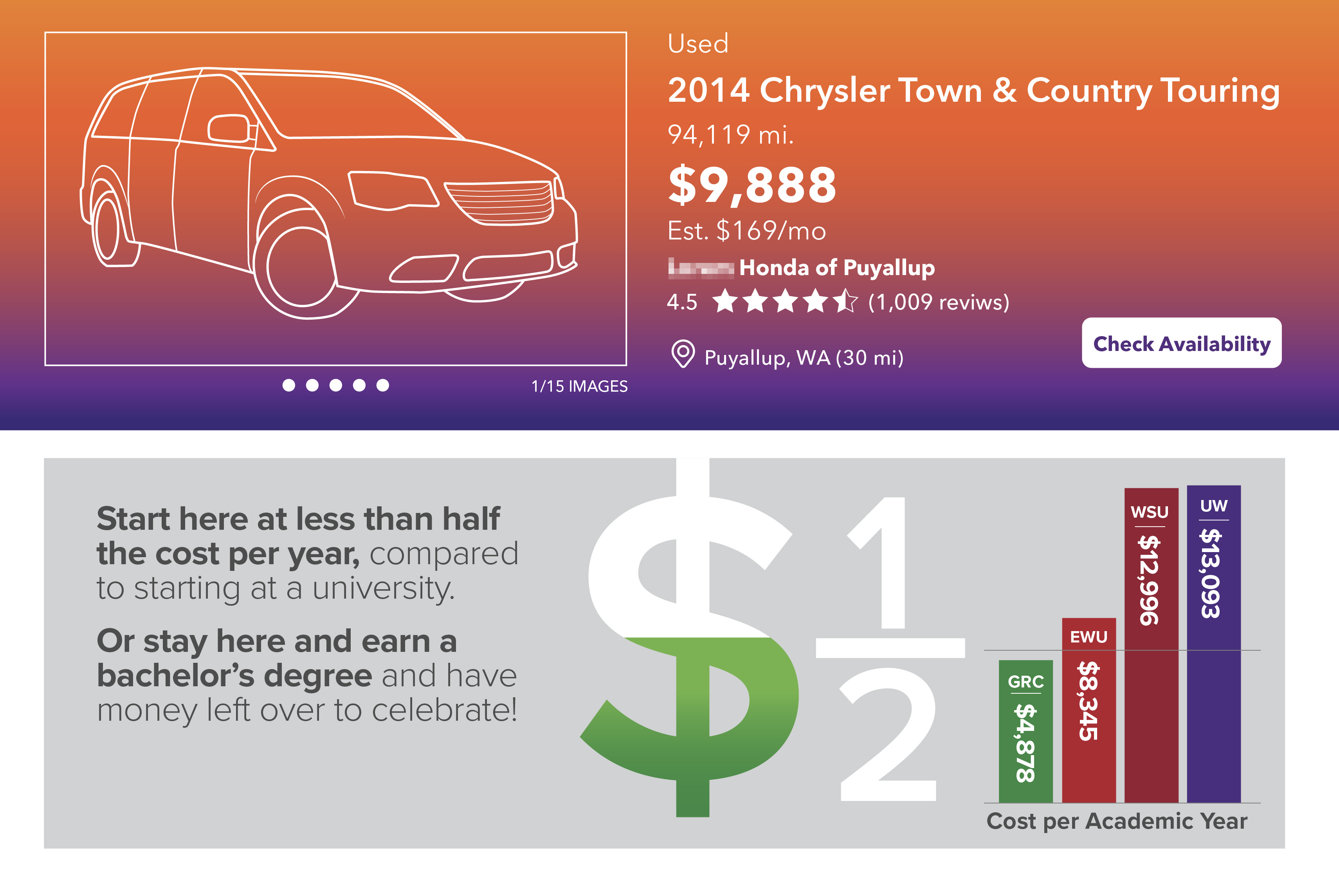 auto loan graphic